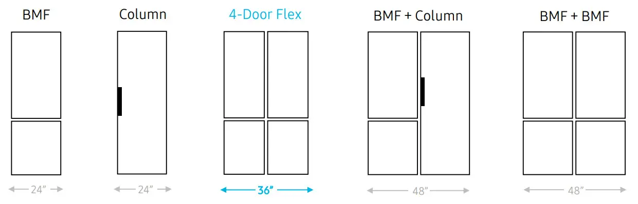 SAMSUNG BESPOKE - Column