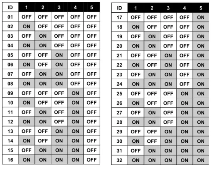 RISCO RK66S High Security Seismic Detector-fig6
