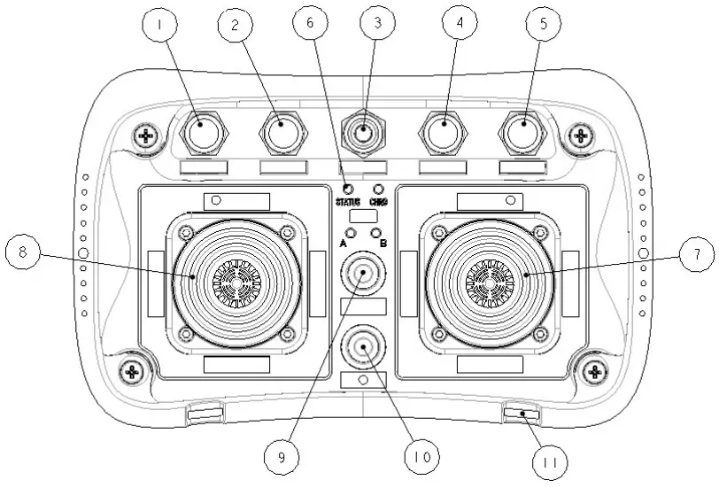 Transmitter Descriptions