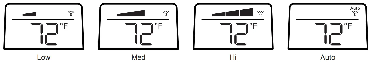 FRIGIDAIRE FHPH142AC1 4-000 BTU Heat-Cool Portable Room Air Conditioner fig 10