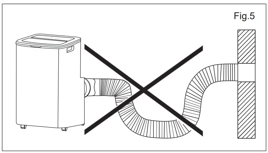FRIGIDAIRE FHPH142AC1 4-000 BTU Heat-Cool Portable Room Air Conditioner fig 28