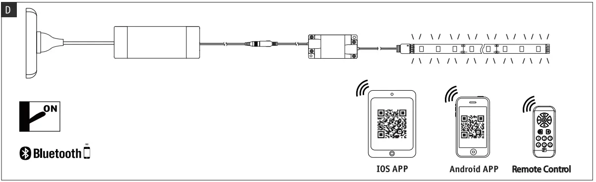 Installation Instruction Illustration