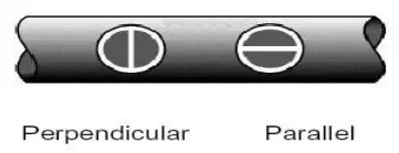 SAUTER TN US Ultrasonic Thickness Gauge - fig 3