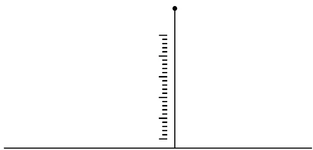SAUTER TN US Ultrasonic Thickness Gauge - fig 4