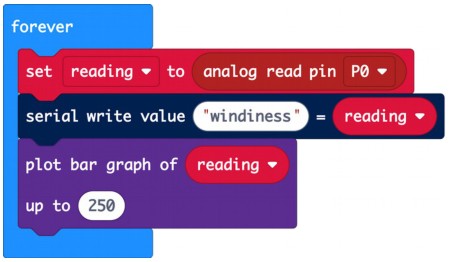 MONK MAKES 46175 Electronics Starter Kit 2 - PROJECT 2 MOVEMENT ALARM 10