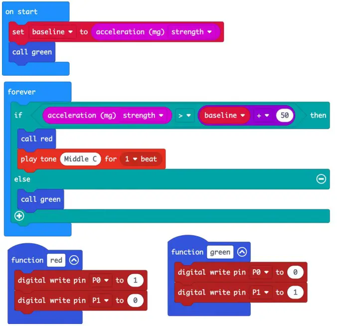 MONK MAKES 46175 Electronics Starter Kit 2 - PROJECT 2 MOVEMENT ALARM 2