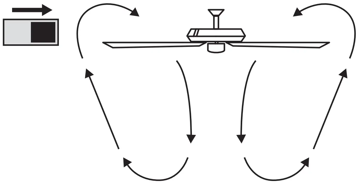 OPERATING INSTRUCTIONS