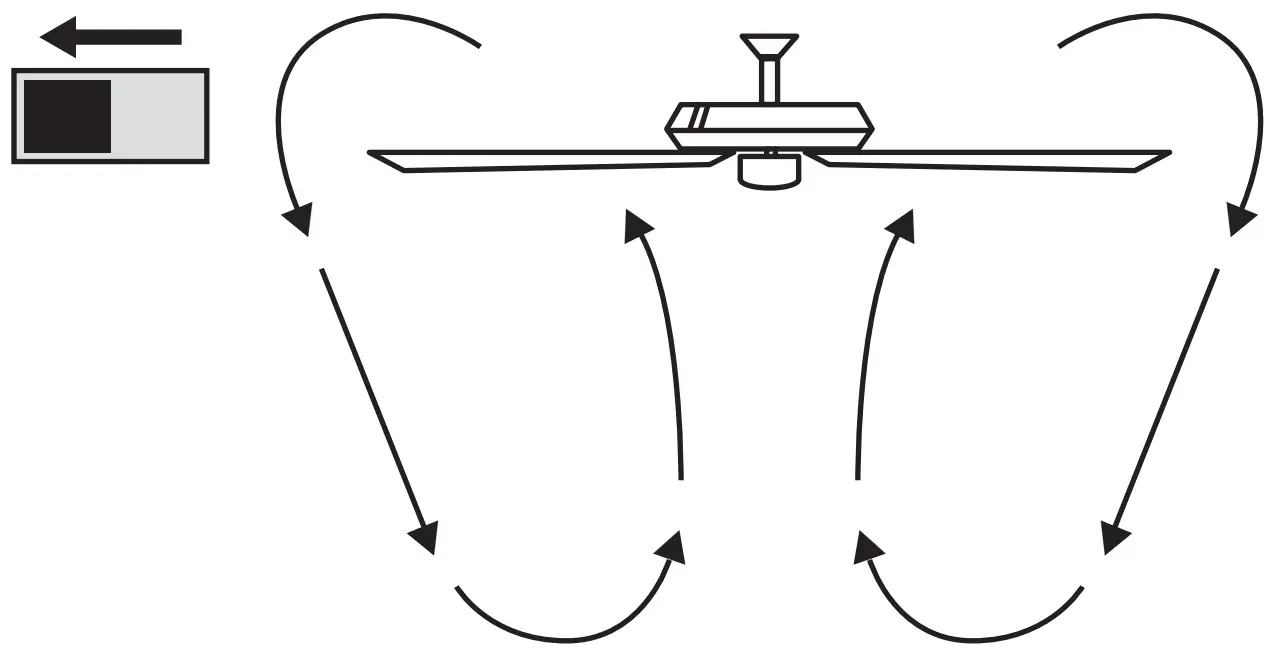 OPERATING INSTRUCTIONS