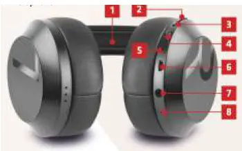 xblitz-BEAST-PLUS-Wireless-Headp