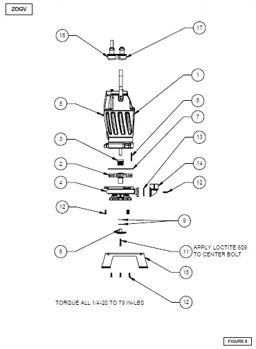 BARNES-ZSGV-Series-Razor-Grinder 10