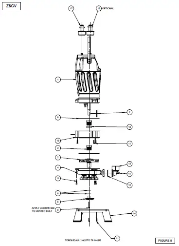 BARNES-ZSGV-Series-Razor-Grinder 9