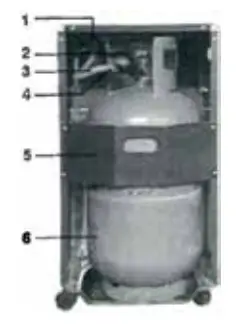 Qlima GH 741 RM Gas Heater - Fig 2