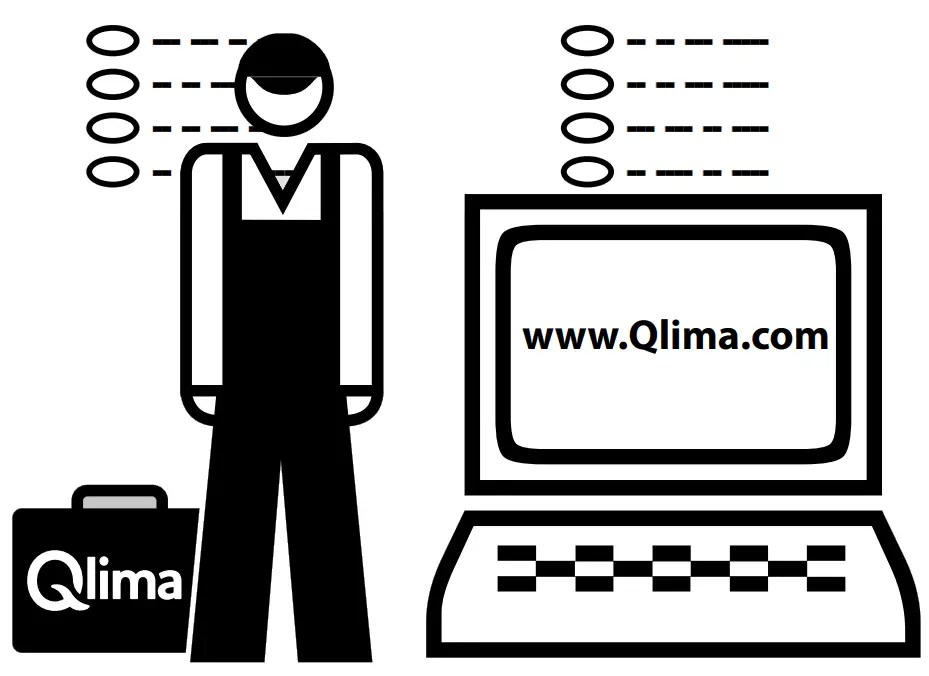 Qlima GH 741 RM Gas Heater - Fig 4