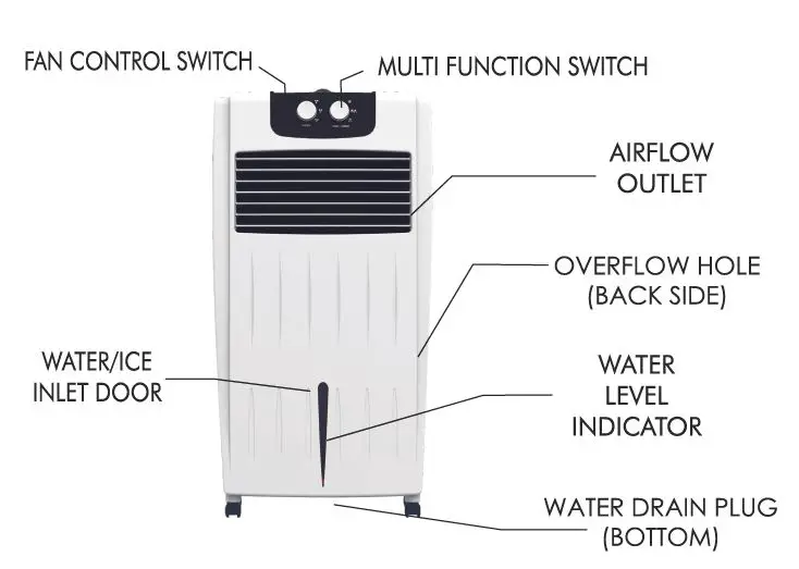 iBELL-25LTR-Personal-Cooler-Instruction-fig-5