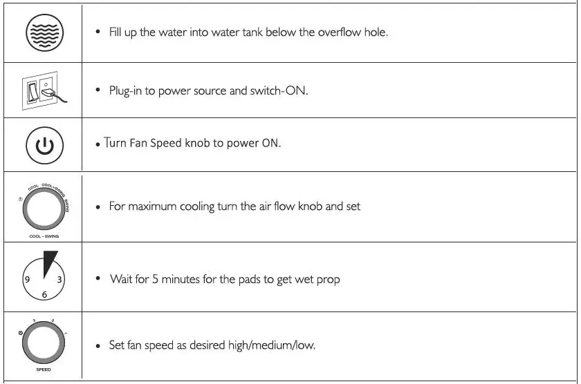 iBELL-25LTR-Personal-Cooler-Instruction-fig-6