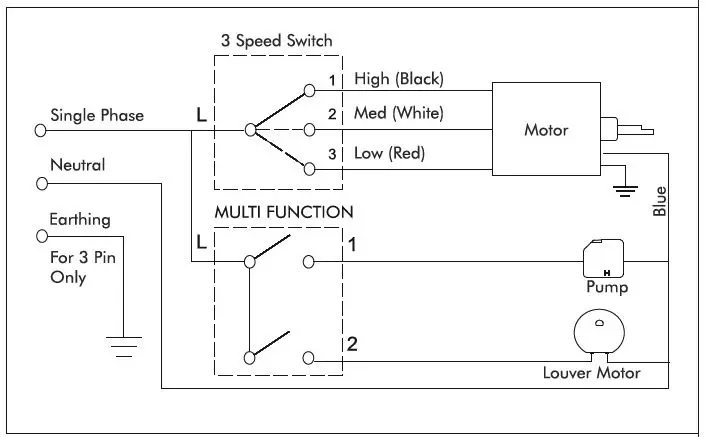 iBELL-25LTR-Personal-Cooler-Instruction-fig-7