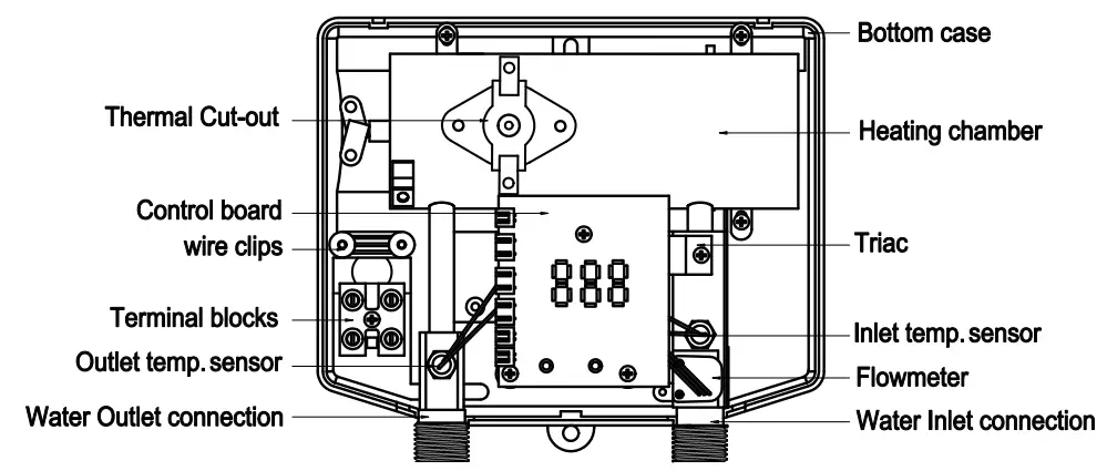 ENVO WH AZ035 M1 Electric Instant Water Heater - fig 4