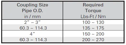 SHURJOINT-XH-1000-Extra-Heavy-Duty-High- (12)
