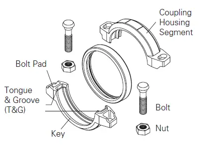 SHURJOINT-XH-1000-Extra-Heavy-Duty-High- (6)