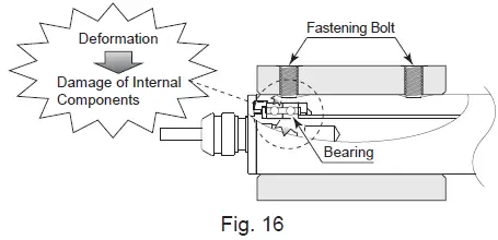 NAKANISHI-MSS-19-20-Series-Air-Motor-Spindle-08
