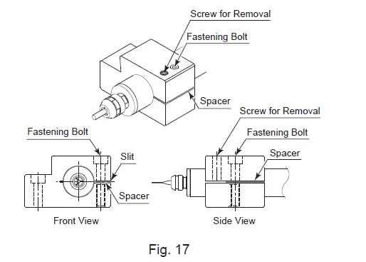 NAKANISHI-MSS-19-20-Series-Air-Motor-Spindle-09