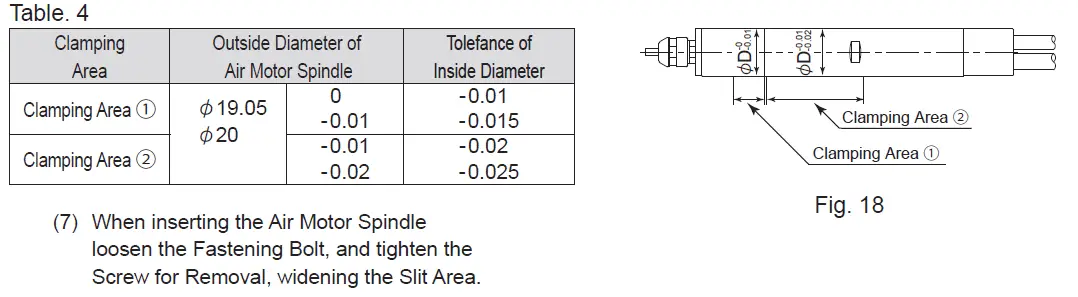 NAKANISHI-MSS-19-20-Series-Air-Motor-Spindle-10