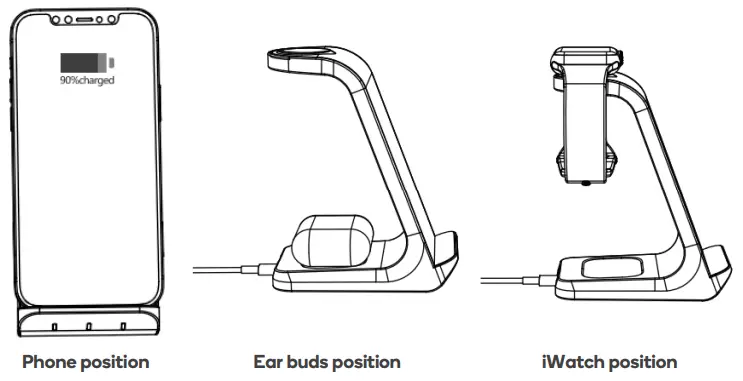 kogan-KAWLCSAK03A-3-IN-1-15W-Wireless-Charger-FIG 3