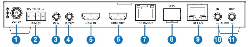 VigilLink VLIP-SDFC-TRX 10G SDVoE HDMI 4K60 4 4 4 over IP w Videowall and multiview-2