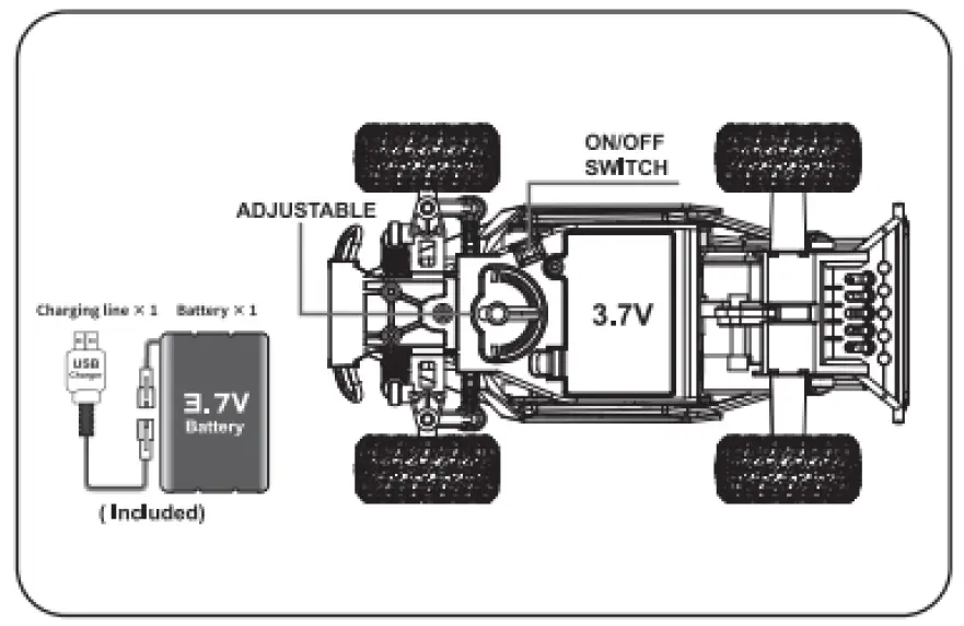 BEZGAR-RC-ROD-Runner-FIG-1