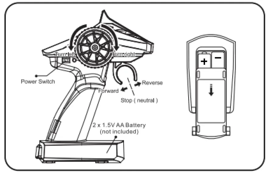 BEZGAR-RC-ROD-Runner-FIG-2