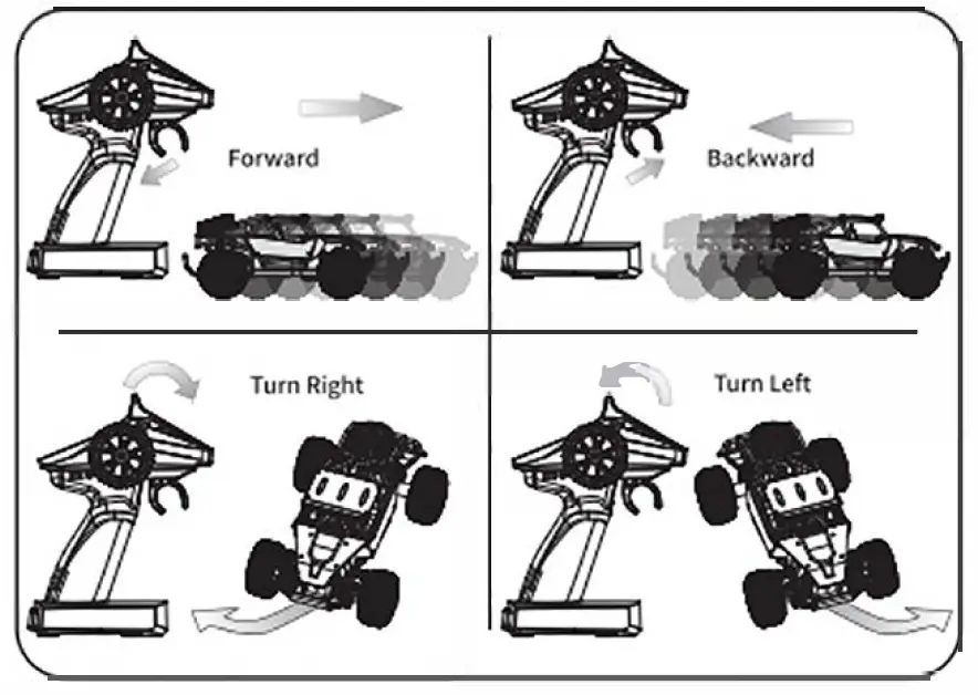 BEZGAR-RC-ROD-Runner-FIG-3