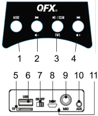 QFX BT-64 Portable Speaker fig 1