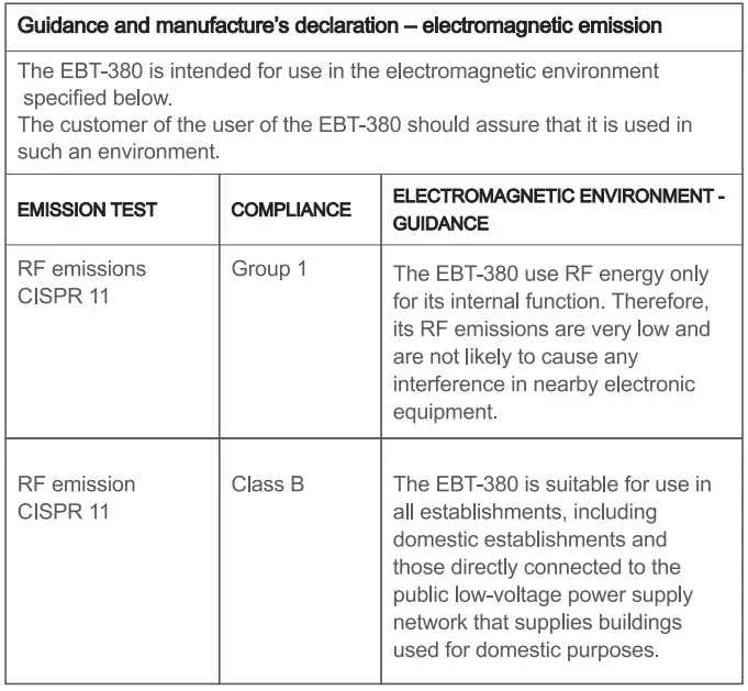 premom-EBT-380-Smart-Basal-Thermometer-fig-14