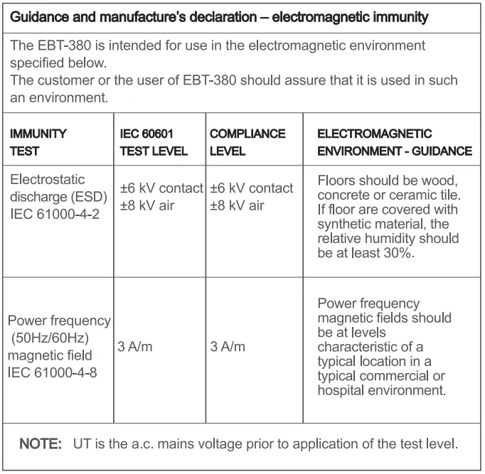 premom-EBT-380-Smart-Basal-Thermometer-fig-15