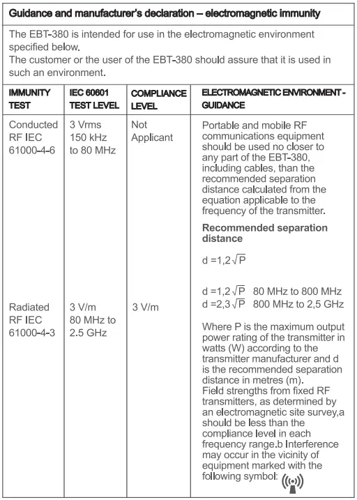 premom-EBT-380-Smart-Basal-Thermometer-fig-16