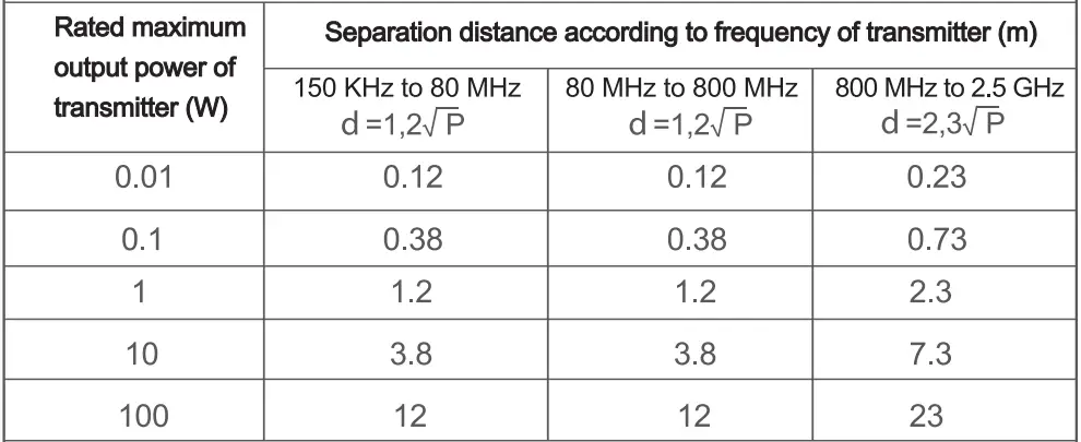 premom-EBT-380-Smart-Basal-Thermometer-fig-17