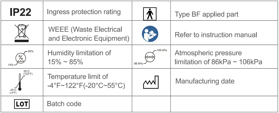premom-EBT-380-Smart-Basal-Thermometer-fig-18