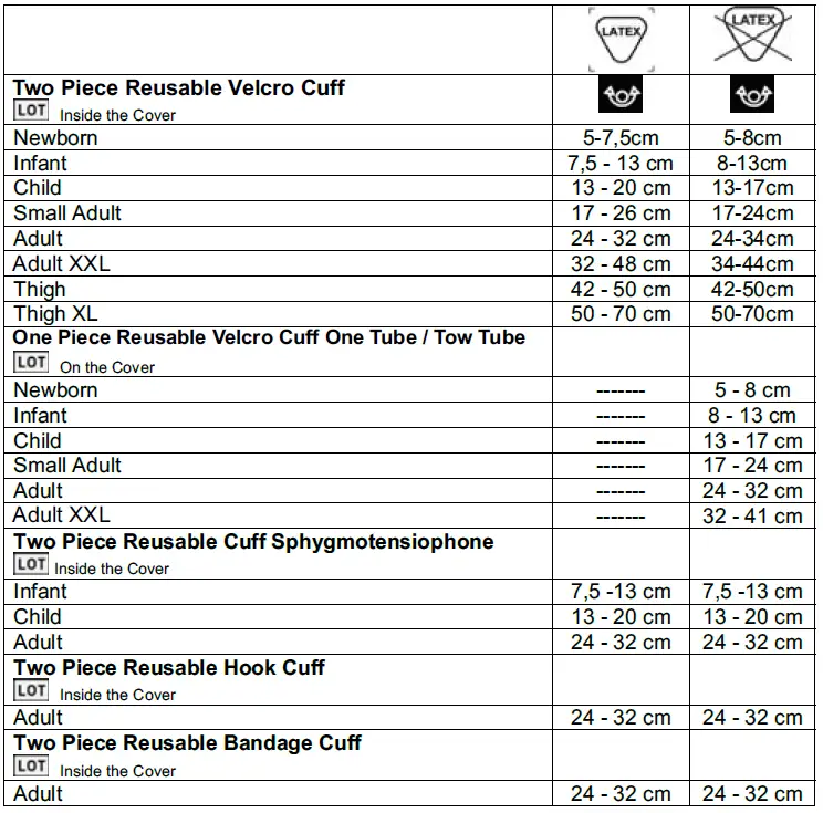 Riester-R1-Aneroid-Sphygmomanometer-FIG-1