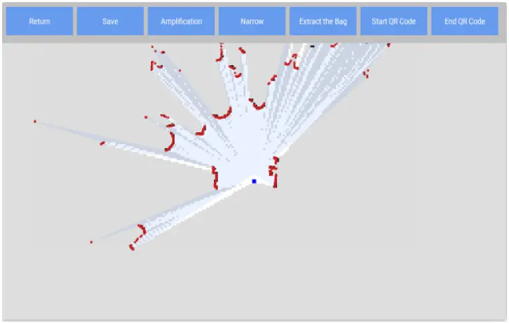 Shenzhen Excelland Technology UDM06XX Excelland Service Robot - FIGURE 6