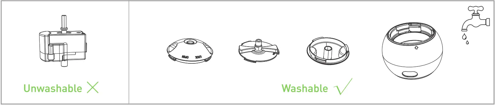PETGEEK Foodie Orb Rolling Ball Treat - Figure 6