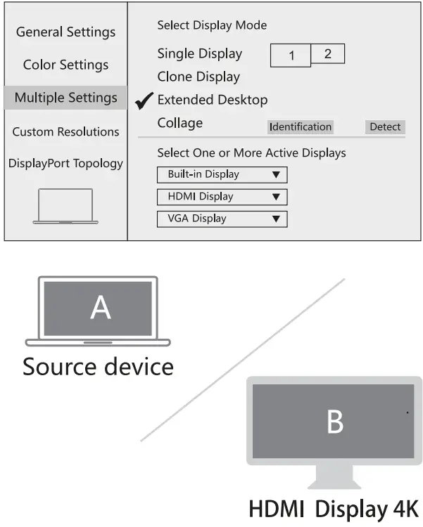 EZQuest X40028 USB C Multimedia 8 in 1 Hub - fig 5