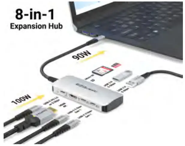EZQuest X40028 USB C Multimedia 8 in 1 Hub