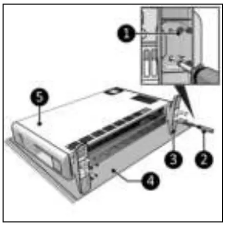 Mounting on Pedestals
