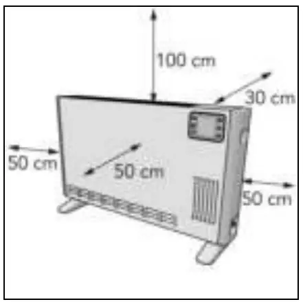 Mounting on Pedestals