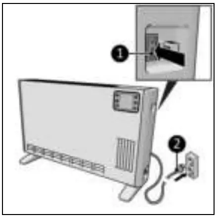Mounting on Pedestals
