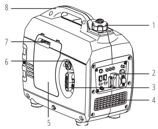 KONNER SOHNEN KSB 12i S Inverter Generator - MAIN OVERVIEW 1
