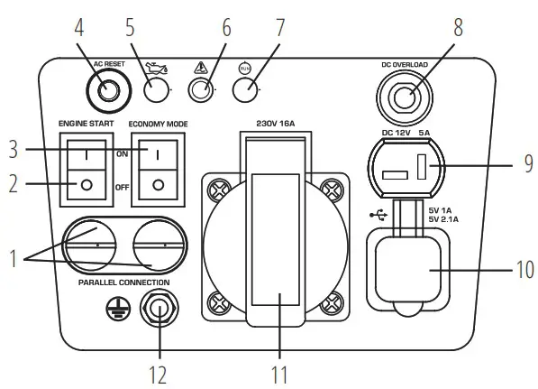 KONNER SOHNEN KSB 12i S Inverter Generator - MAIN OVERVIEW 2