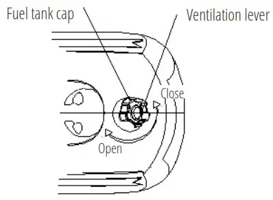 KONNER SOHNEN KSB 12i S Inverter Generator - STARTING TO WORK 2