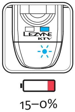 LEZYNE KTV Rear STVZO Light - FIGURE 4