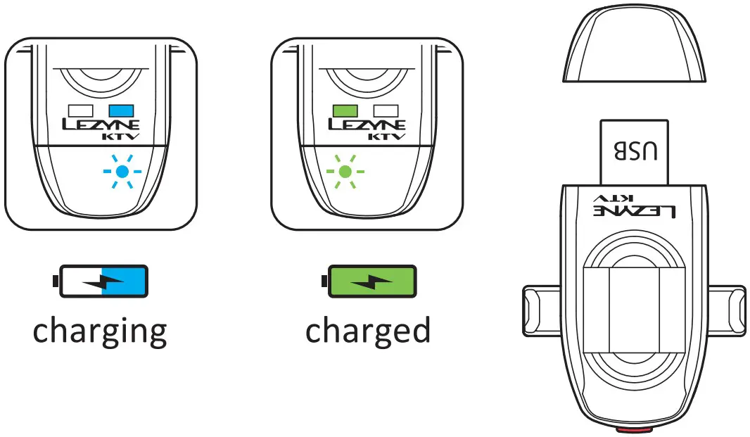 LEZYNE KTV Rear STVZO Light - FIGURE 6